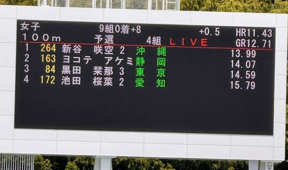 定通制全国2025　女子100m予選　第4組　結果