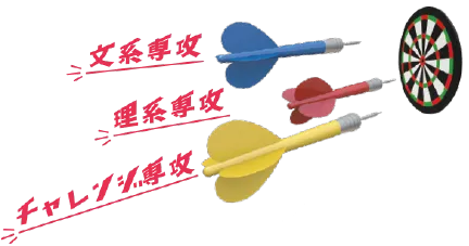「文系」と「理系」の選択(専攻)