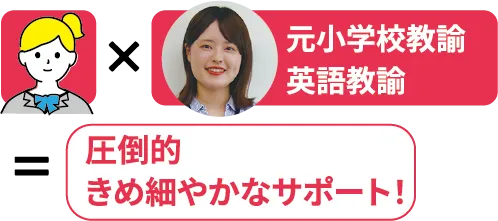 元小学校教諭英語教諭 圧倒的きめ細やかなサポート！