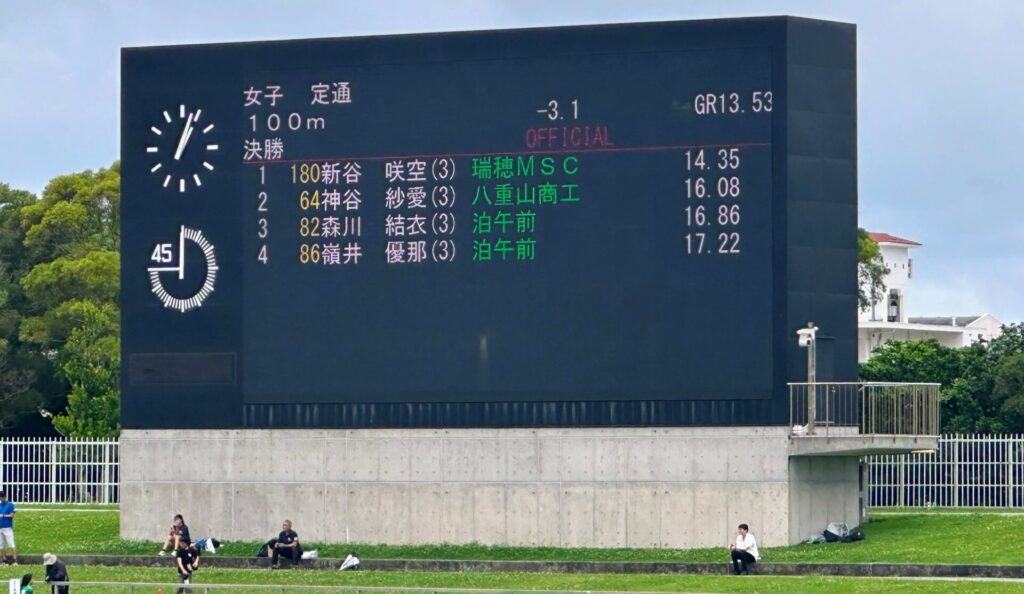 100m走　決勝の結果